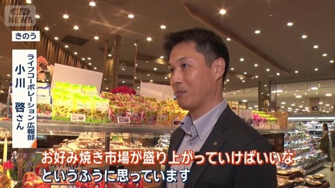 「市場が盛り上がっていけば」