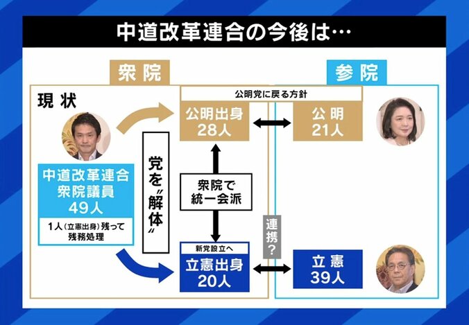 泉健太氏「全面撤退じゃない」結党8カ月で“解体”の“中道改革連合” 「なぜ1人だけ党に残すのか」への回答は… 4枚目