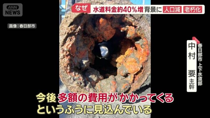 老朽化や耐震の対策のために…