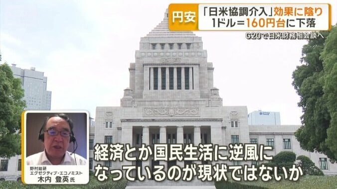 「国民生活に逆風になっているのが現状」