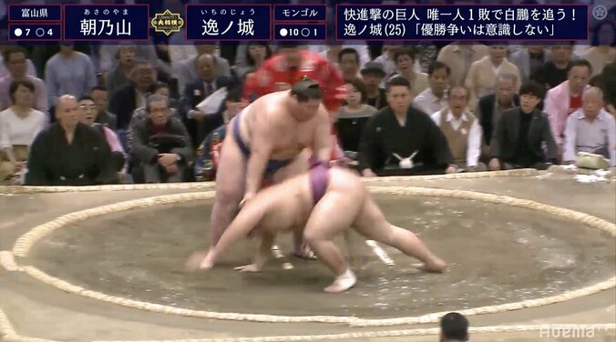 逸ノ城が“白鵬の背中”にピタリ11勝目　朝乃山を上手投げで下して1敗死守 1枚目