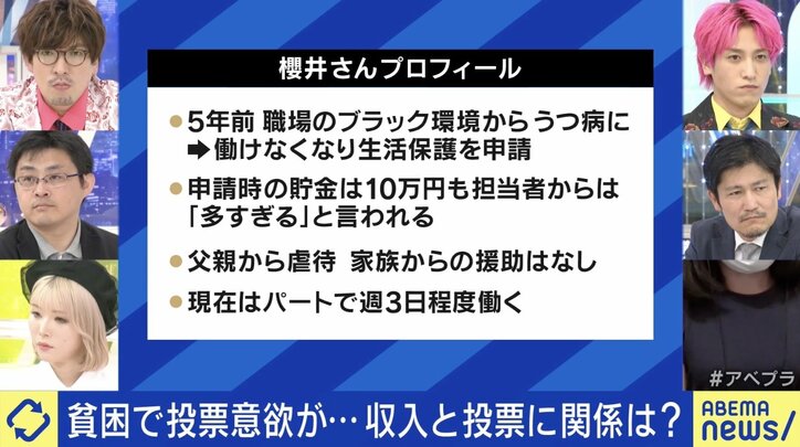 EXIT兼近「生活に余裕が出たら政治参加し始めた」 生活困窮者と政治どうアクセス？