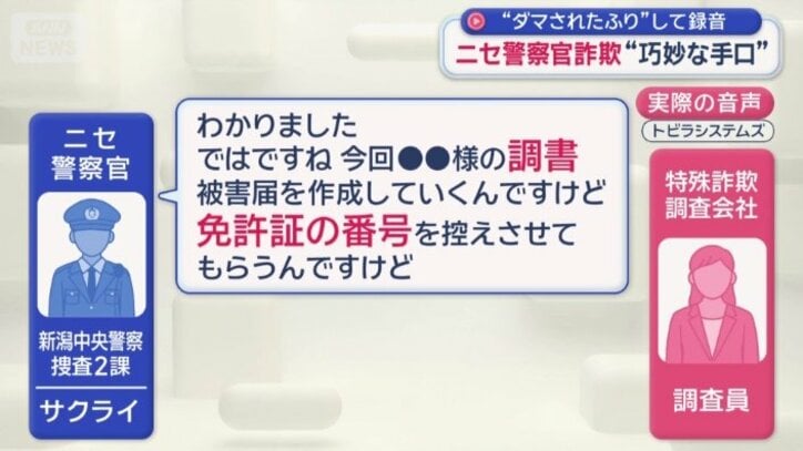 免許証の番号を聞いてくるニセ警察官