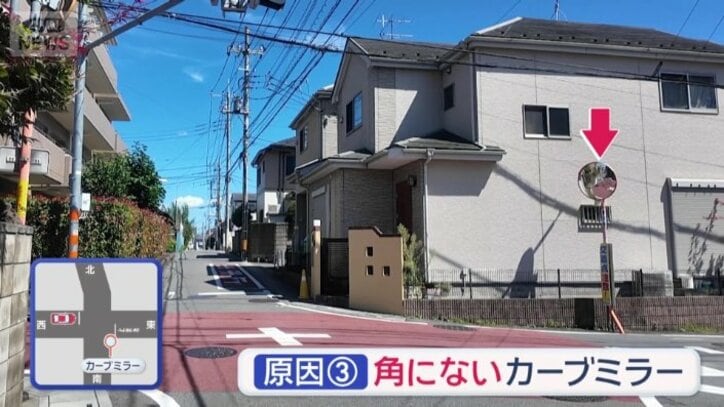 原因（3）