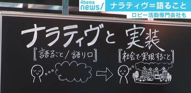 日本では“陳情”のイメージも…「ロビー活動」の最前線、1を10にする「ナラティヴ」の重要性
