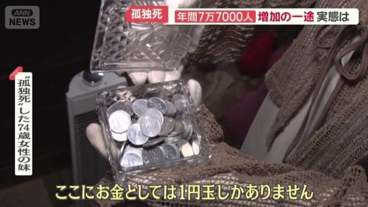 ベッドのそばには…