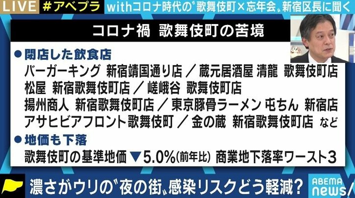 有数の繁華街・歌舞伎町を抱える新宿区長が明かす、“要請と補償”のバランスの難しさ