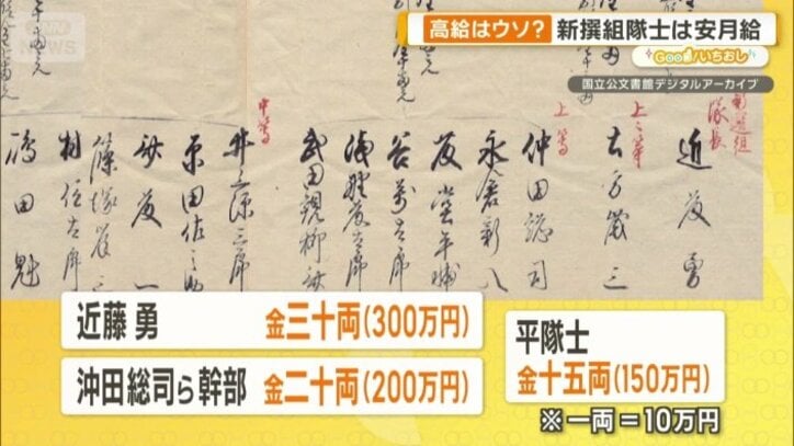 幕府からの報奨金は？