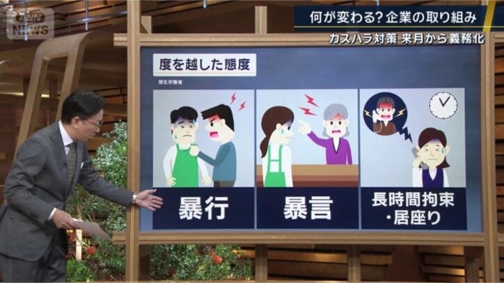 度を越した態度