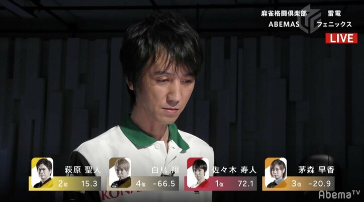 Mリーグ10勝一番乗りは佐々木寿人！　上限いっぱいの40戦出場も視野に／麻雀・大和証券Mリーグ