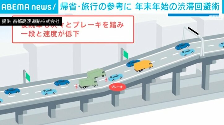 【写真・画像】 5枚目