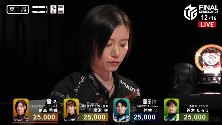 茅森早香
