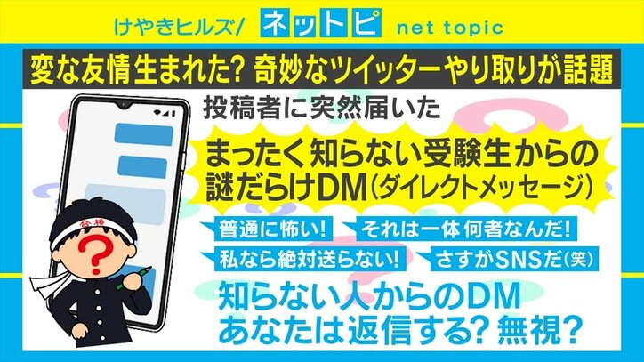 来週は英語多めにやる 突然 謎の受験生 からdmが Twitterで生まれた奇妙な友情物語が話題 経済 It Abema Times