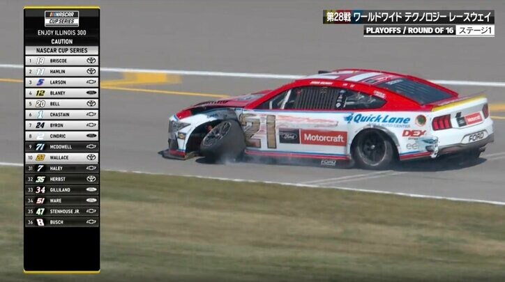 【写真・画像】「完全に破壊されちゃいましたね」米人気レースの熱戦でまさかの“もらい事故” 「もう直せない」2戦連続で起きた悲劇の瞬間　1枚目