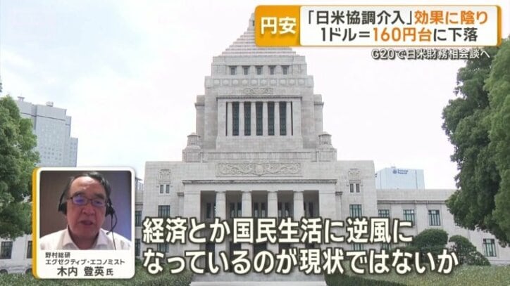 「国民生活に逆風になっているのが現状」