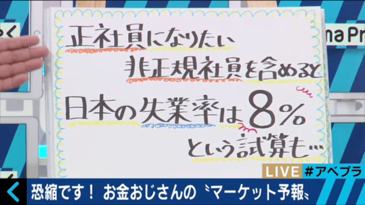日本の失業率は3％ではなく8％？ 経済評論家が数字のカラクリを解説 | ニュース | ABEMA TIMES | アベマタイムズ