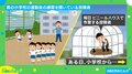 毎日小学校の運動会の練習を聞いていた投稿者 進行の間違いに気づく“ガチ勢”に「見守ってくれている」「好きw」とほっこり