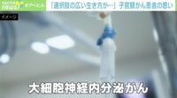 【映像】「夫との老後が楽しみだったのに…」子宮頸がん患者が訴える“HPVワクチン”の重要性
