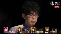 腹を括った渋川難波「逃げ惑うだけではダメ」と覚悟の攻めで今季4勝目「なんとかトップ取れた」／麻雀・Mリーグ