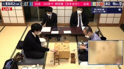 聖夜の大熱戦 渡辺明名人 対 豊島将之九段 215手の末に持将棋成立、指し直しに／竜王戦・1組ランキング戦