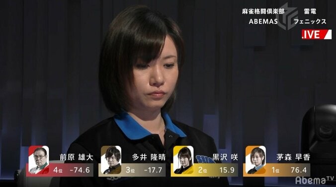 ママさん天才女流雀士・茅森早香「自ら切り開く」渾身の初トップ／麻雀・大和証券Mリーグ 2枚目