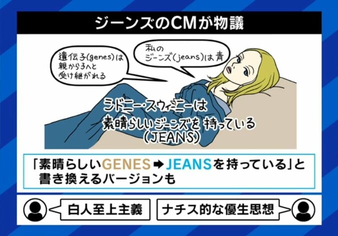 ジーンズCMが物議