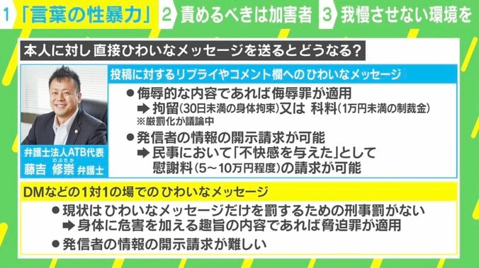 卑猥なメッセージが届くことも… 大谷麻衣が“言葉の性暴力”に訴え「被害者が泣き寝入りをすることなく、声を上げやすい世の中に」 3枚目