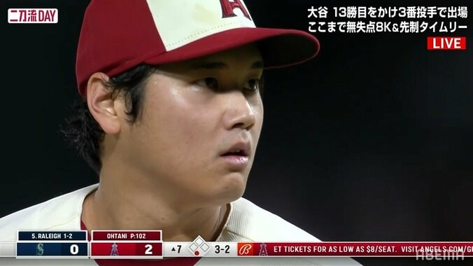 大谷翔平、13勝目！最速163キロ・7回3安打無失点の好投で降板 毎回8奪三振もマーク 規定投球回にはあと14回 1枚目