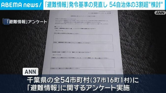 「避難情報」アンケート