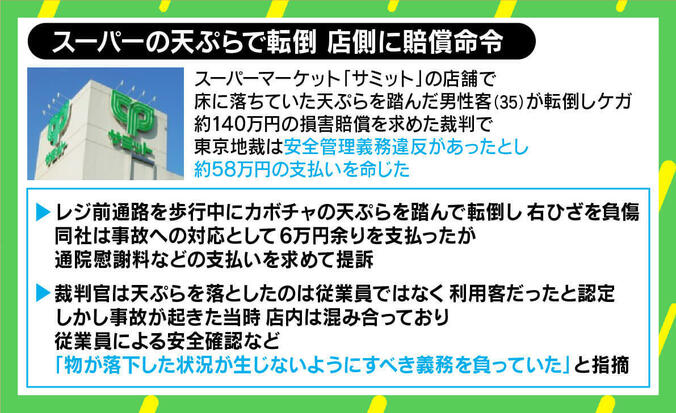 “天ぷら転倒”スーパーに賠償命令… 若新雄純氏「判決よりも訴訟に疑問」 2枚目