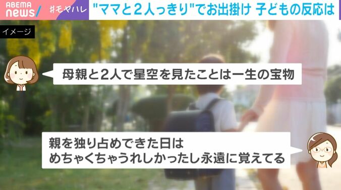SNSの声