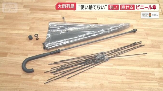 オールプラスチックで分別の負担減