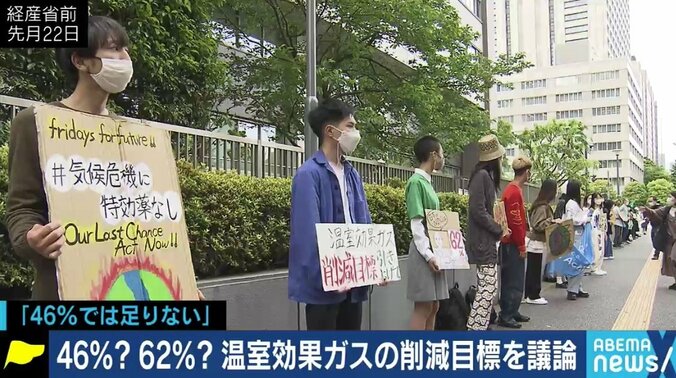 62%を求める若者たちも…「温室効果ガス46%削減」、達成のためには原発再稼働だけでなく増税や料金アップも不可避? 1枚目