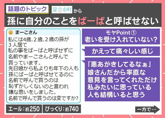 「痛々しい」…名前で呼ばれたいトピ主さんへの声