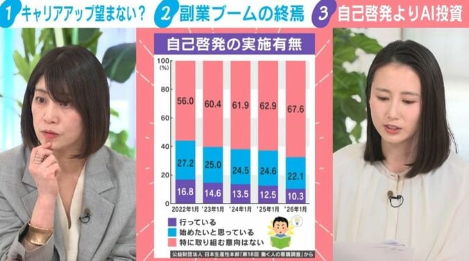 滝川麻衣子氏／森川夕貴キャスター