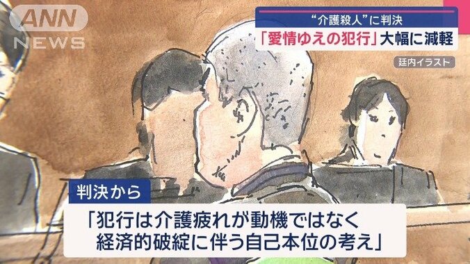 求刑8年から懲役4年に減軽