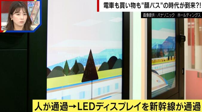 人が通過→LEDディスプレイを新幹線が通過