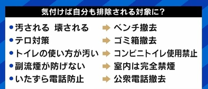 “オブジェ付きベンチ”に「排除アート」の批判 街中に増えたのは“許容できない社会”になったから？「全員が被害者だ」 6枚目