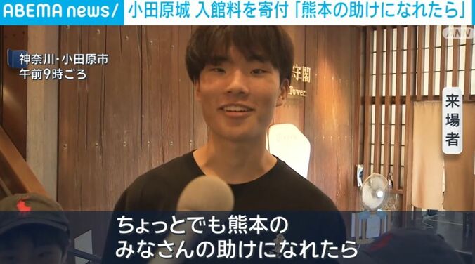 来場者