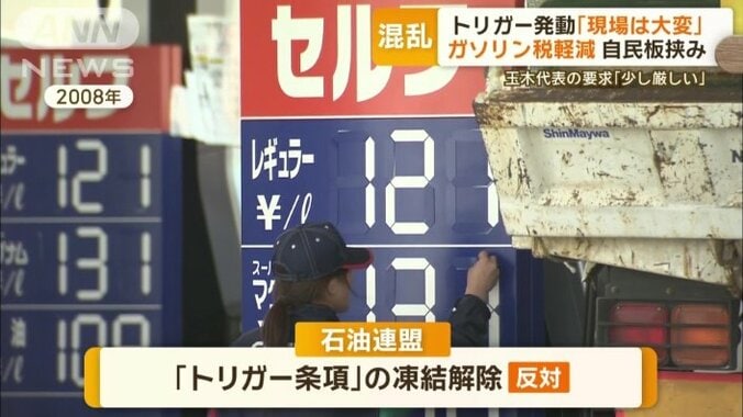 トリガー条項の凍結解除に反対