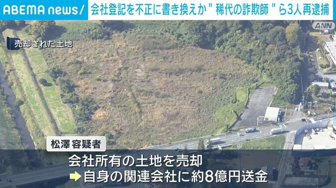 売却された土地