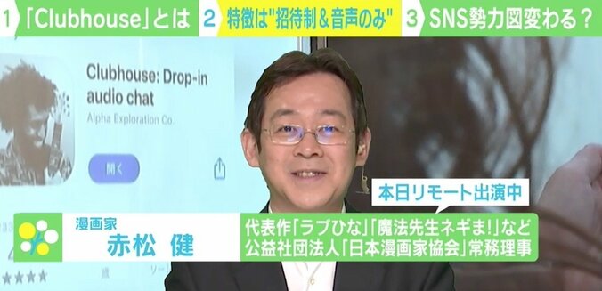 「“目”は忙しいが、“耳”は空いていると言われていた」 話題の“完全招待制”音声SNSアプリ「Clubhouse」とは 4枚目