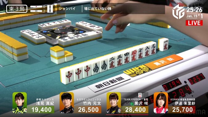 超強烈！黒沢咲、恐怖のヤミテンから親跳満アガリのシーン