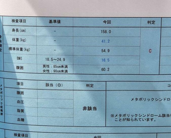  武東由美、人間ドックの検査結果でC判定だった項目「結果を聞きに行きました」  1枚目