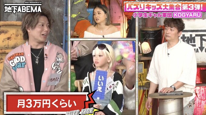 【写真・画像】小学生ギャルの月々のメイク・ファッション代は「僕より多い」両親が赤裸々回答　1枚目