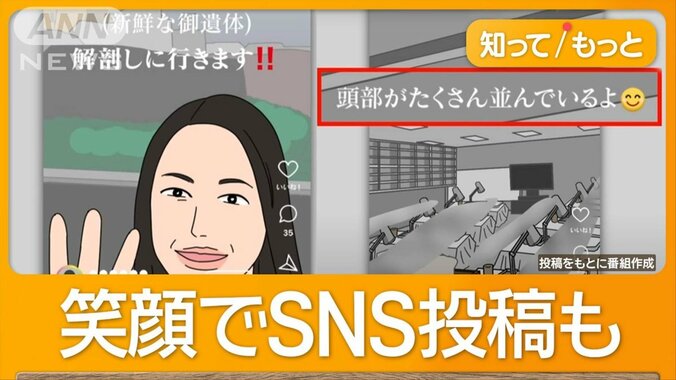 美容外科医が献体画像をSNS投稿　「頭部たくさん」笑顔絵文字　倫理観を問う声相次ぐ 1枚目