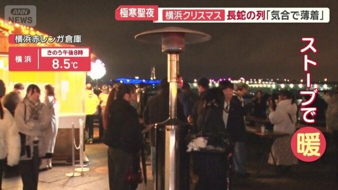 ストーブの周りで暖を取る人も