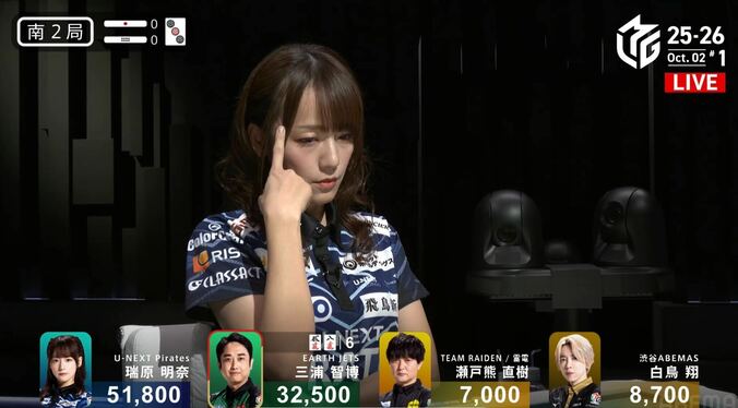 “古畑任三郎”のようなポーズを取る瑞原明奈