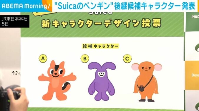 候補キャラクター