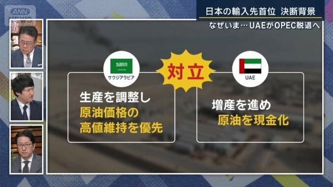 中東調査会・主任研究員　高橋雅英さん